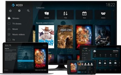 Learn How Kodi Works– Take it for a Spin!